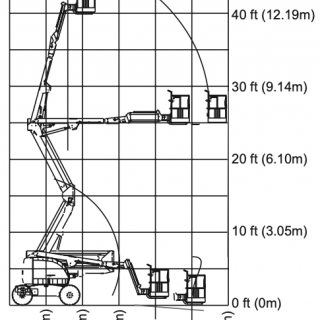 Коленчатый подъемник JLG 450AJ